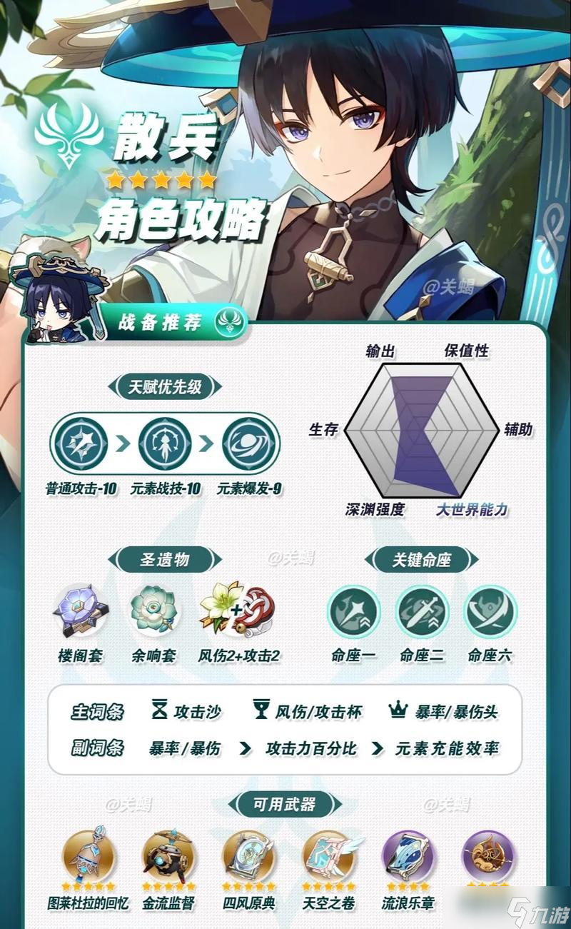 从掉落机率到打法，全面解析逆飞流星圣遗物获取方法（从掉落机率到打法）