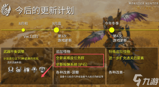 《怪物猎人：荒野》重大更新明日上线！还将发布全新的来自制作人的信