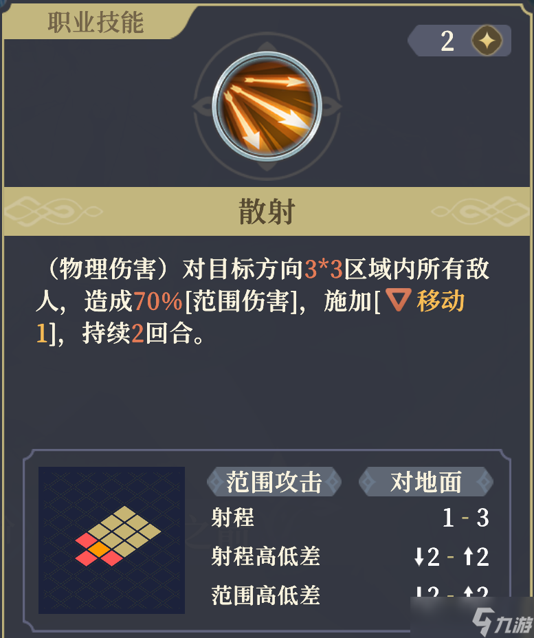 铃兰之剑：为这和平的世界法卡尔·卫国之箭【角色攻略】
