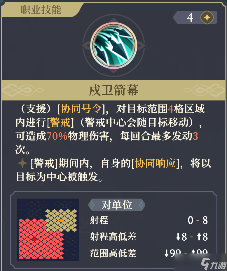 铃兰之剑：为这和平的世界法卡尔·卫国之箭【角色攻略】