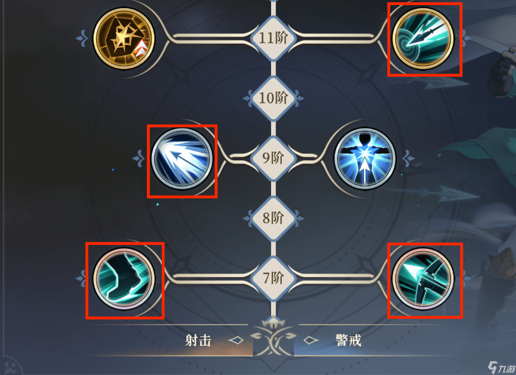 铃兰之剑：为这和平的世界法卡尔·卫国之箭【角色攻略】