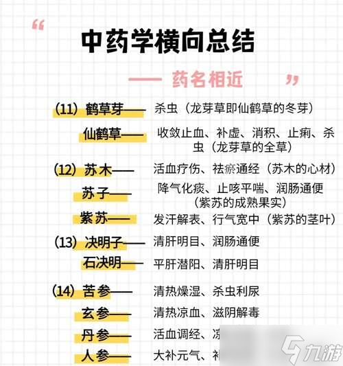 修真草药大全——游戏中的必备草药介绍 了解这些草药 