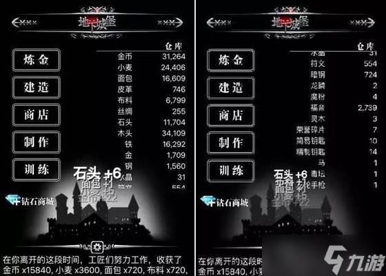 地下城堡斥候進階攻略（打造無敵小隊）