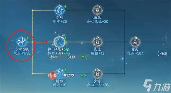 诛仙2经脉修炼加点方案推荐