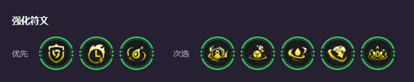 金铲铲之战s15龙龟阵容怎么搭配-s15龙龟阵容搭配攻略