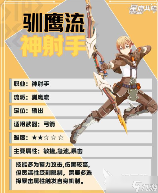 星痕共鸣驯鹰带什么技能好 星痕共鸣手游驯鹰流适配技能推荐