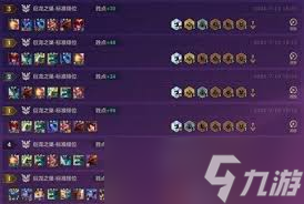 <a id='link_pop' class='keyword-tag' href='https://www.9game.cn/jcczz/'>金铲铲之战</a>S7六龙泰拉阵容怎么玩