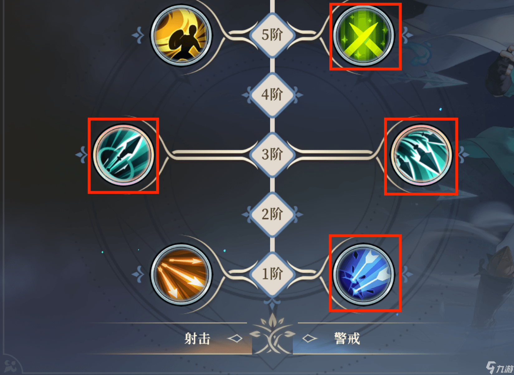 铃兰之剑：为这和平的世界法卡尔·卫国之箭【角色攻略】