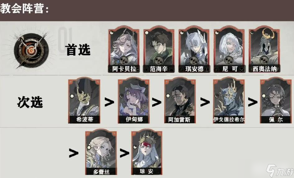 《银与绯》祈愿设置