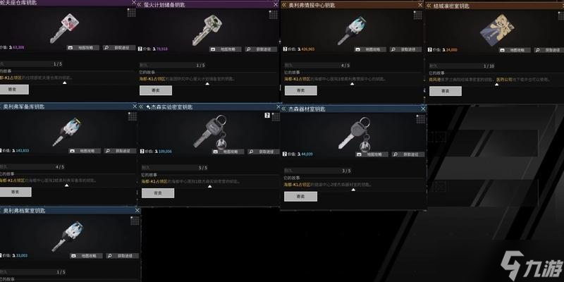 鑰匙物資點在哪里？如何獲取鑰匙？