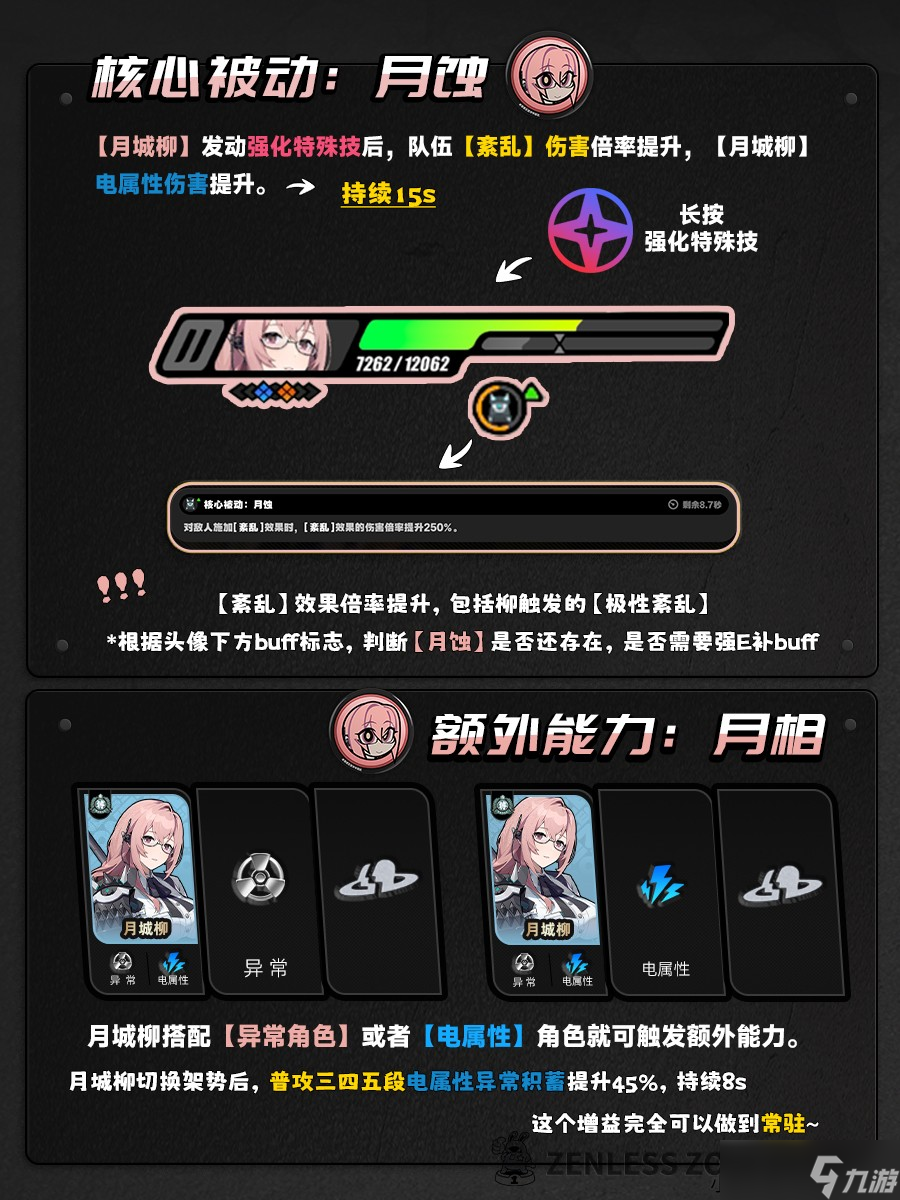 绝区零月城柳攻略武器和驱动盘推荐