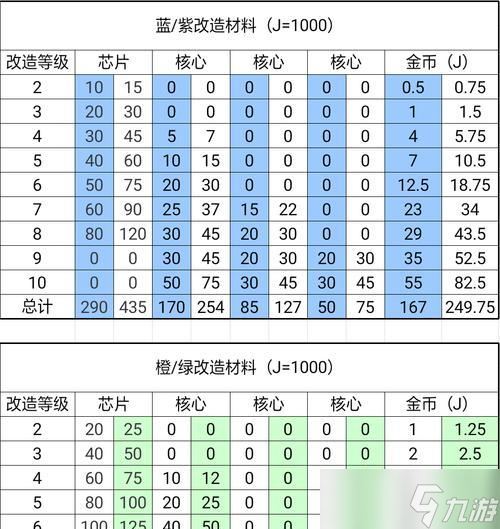 《以战场英雄物语》平民开局攻略（从零到英雄）