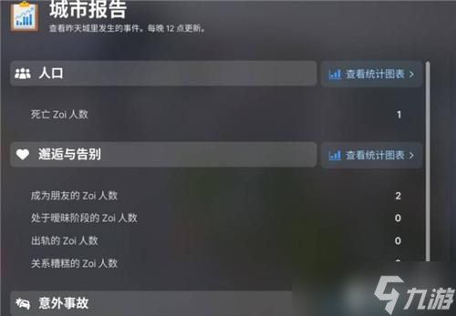 inzoi如何设置城市
