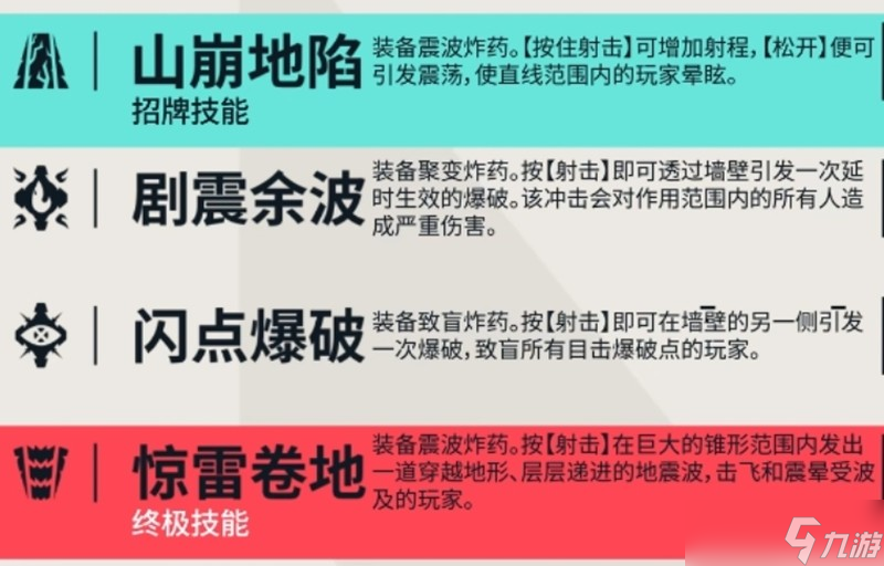 无畏契约铁臂有什么技能 铁臂战斗技巧详细解析