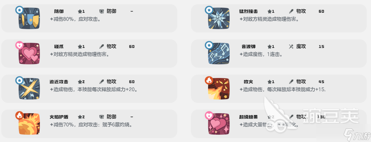 洛克王國世界治愈兔怎么樣 洛克王國手游治愈兔效果一覽