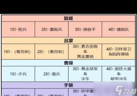 卧龙吟2阵容搭配攻略（如何搭配最强的卧龙吟2阵容）
