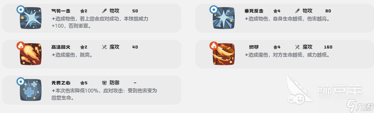 洛克王國世界治愈兔怎么樣 洛克王國手游治愈兔效果一覽