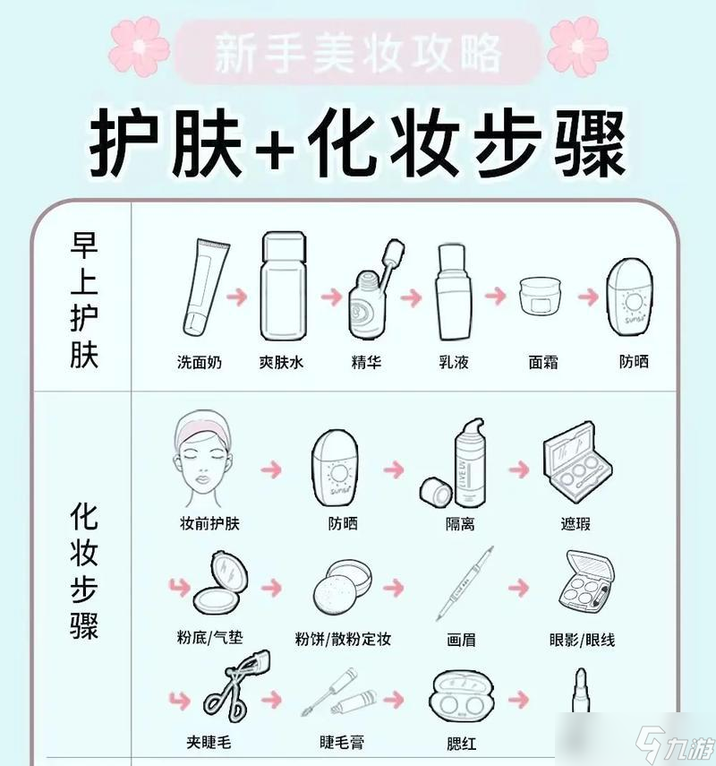 皮肤安装步骤是什么？安装后如何使用？