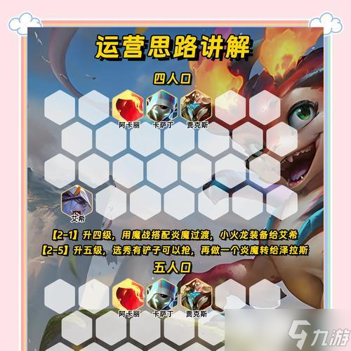 小龙人加点策略有哪些？如何平衡属性发展？
