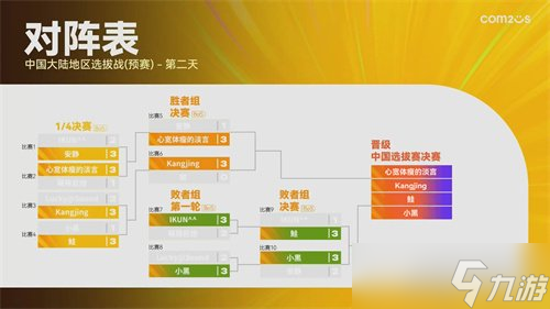 魔灵召唤：SWC2025中国选拔赛八强席位诞生