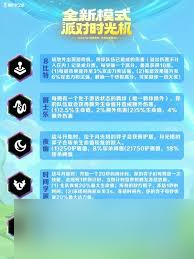 金铲铲派对时光机何时结束