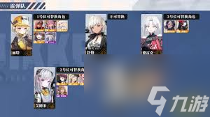 胜利女神新的希望阵容如何搭配