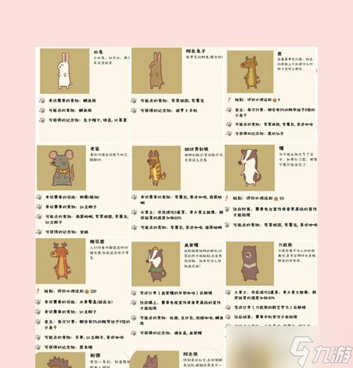 動(dòng)物餐廳嘉賓攻略（了解動(dòng)物餐廳嘉賓玩法）