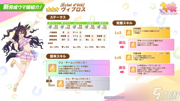 《赛马娘 Pretty Derby》推出比布鲁斯新泳装“夏日光辉”