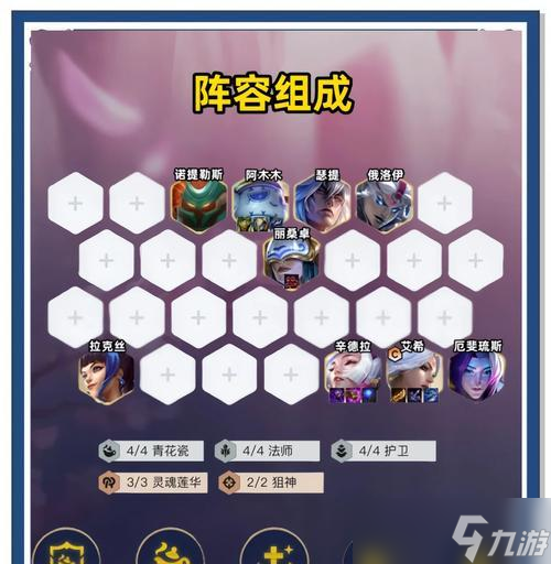 以諾亞之心芳陣容搭配攻略（打造最強(qiáng)諾亞之心芳陣容的關(guān)鍵）