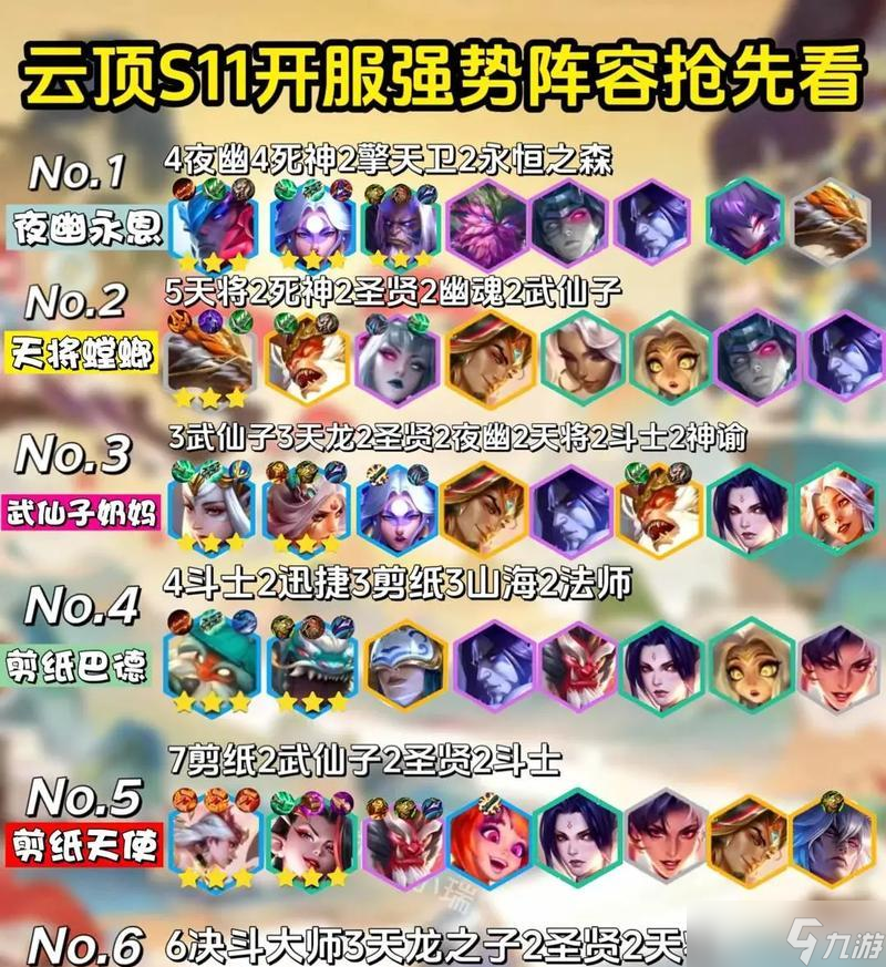 《云顶之弈1023宗师耀光猎阵容攻略》（如何打造最强耀光猎阵容）