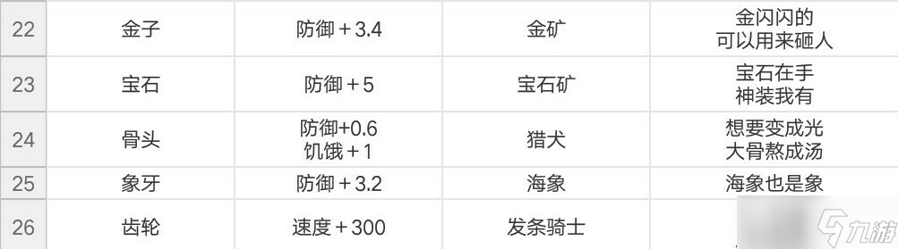 文字饑荒文字饑荒(綜合貼)
