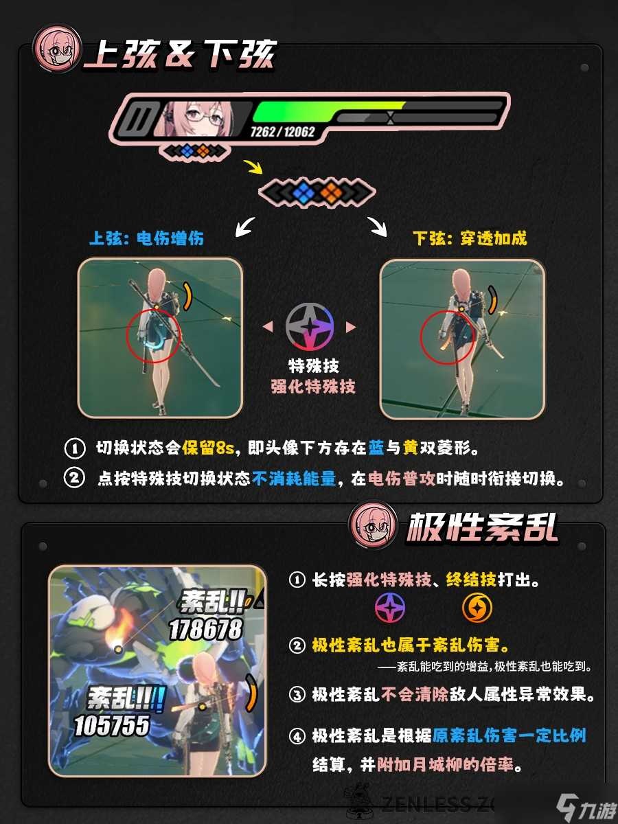 绝区零月城柳攻略武器和驱动盘推荐