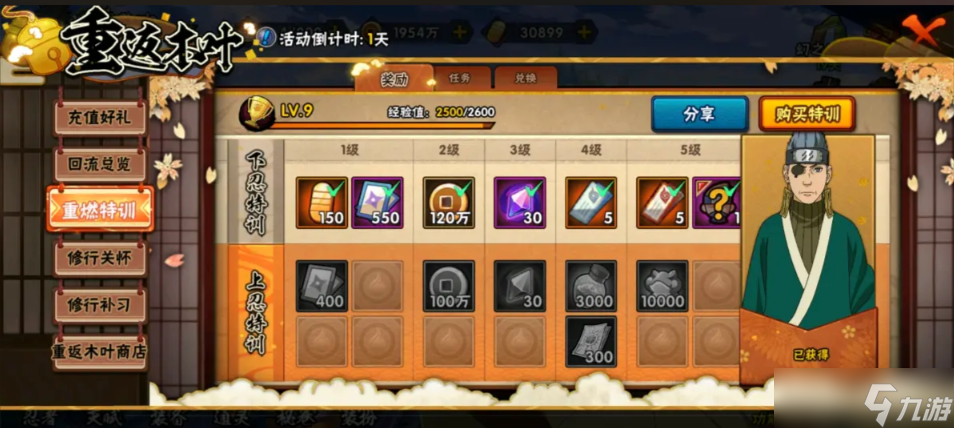 火影忍者回归礼选哪个a忍