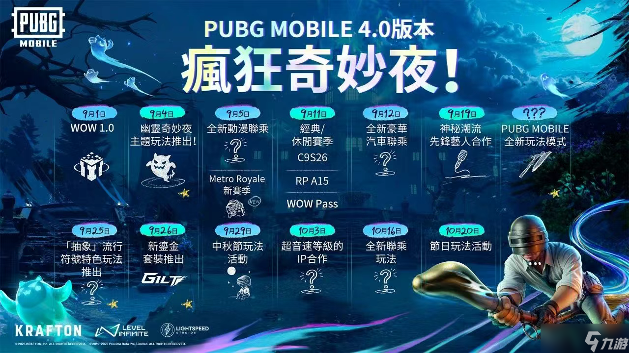 绝地求生国际服绝密情报公开！4.0版本疯狂奇妙夜9-10月活动日历全曝光！
