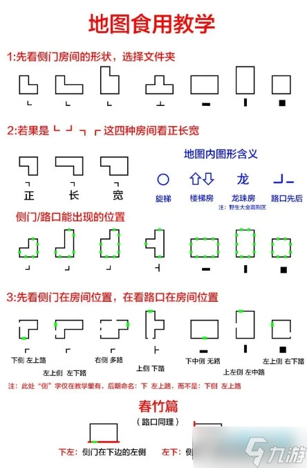 超自然行动组精绝古城困难小抄图片一览