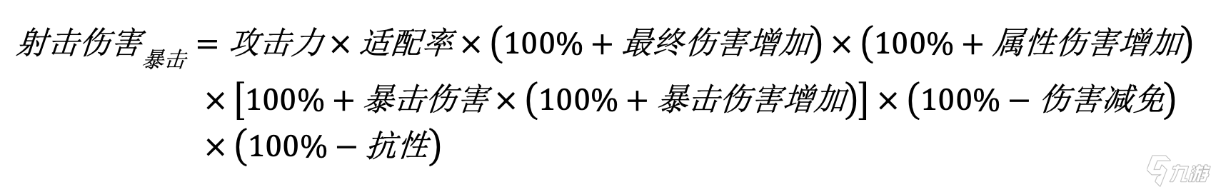 尘白禁区芙提雅-驰掣（烈兔）射击伤害浅析与后勤测评