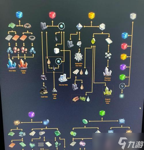 《以戴森球计划新手攻略》 从零开始的星际冒险 