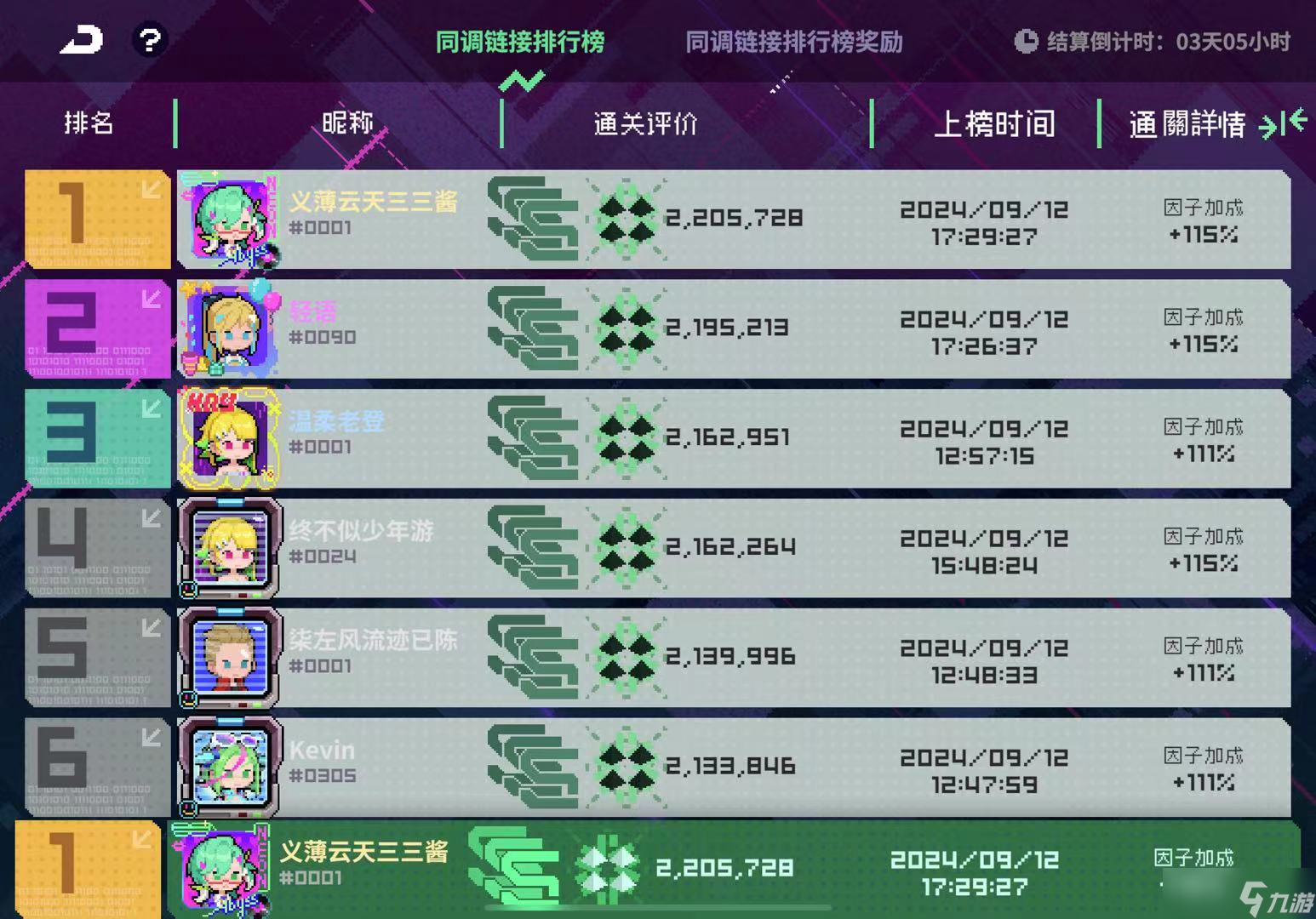 霓虹深渊：无限【攻略】希尔新模组测评(已榜一)