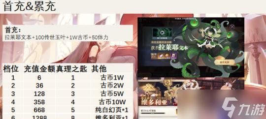 探寻真理之钥，开启幻书之门（探寻真理之钥）