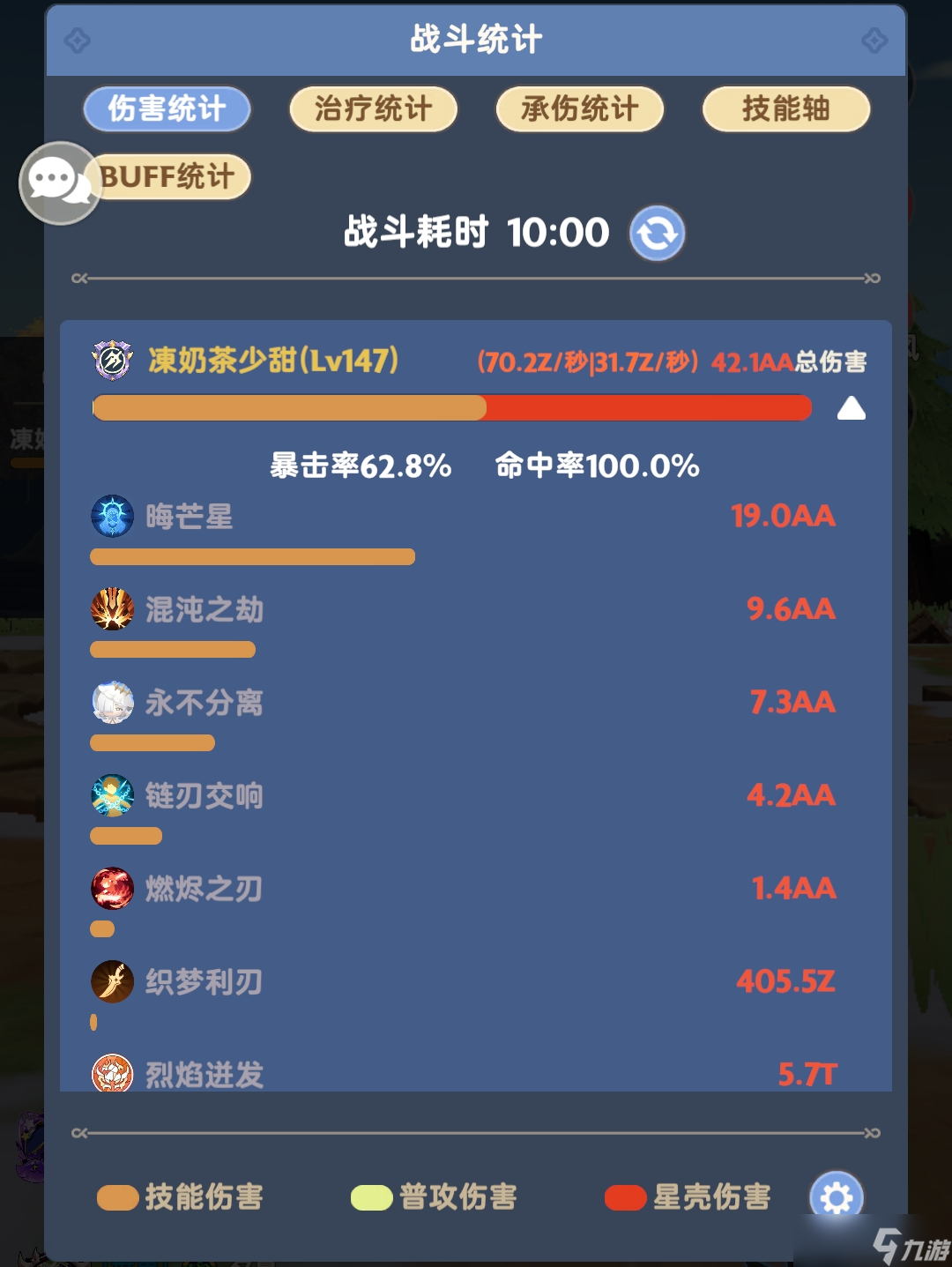 出发吧麦芬八转刺客四代宠物的伤害对比