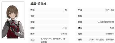 异象回声威廉有什么技能