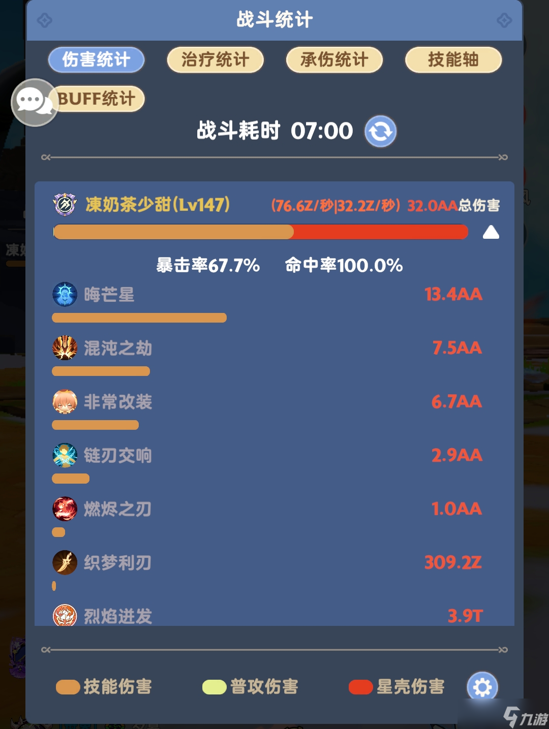出发吧麦芬八转刺客四代宠物的伤害对比