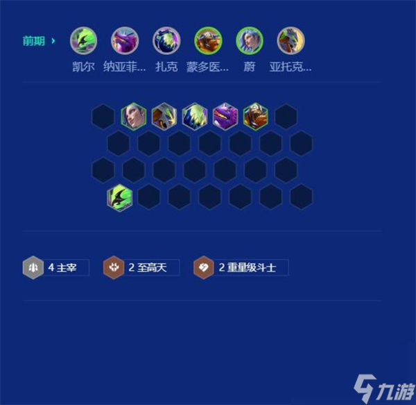 金铲铲之战S15主宰凯尔阵容搭配攻略