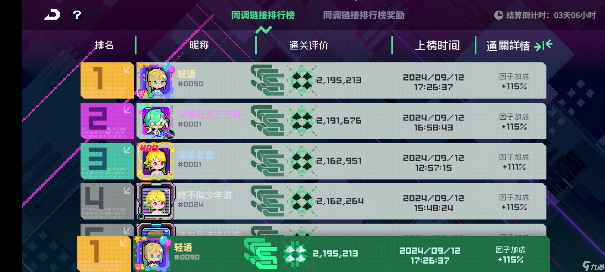 霓虹深渊：无限【攻略】希尔新模组测评(已榜一)