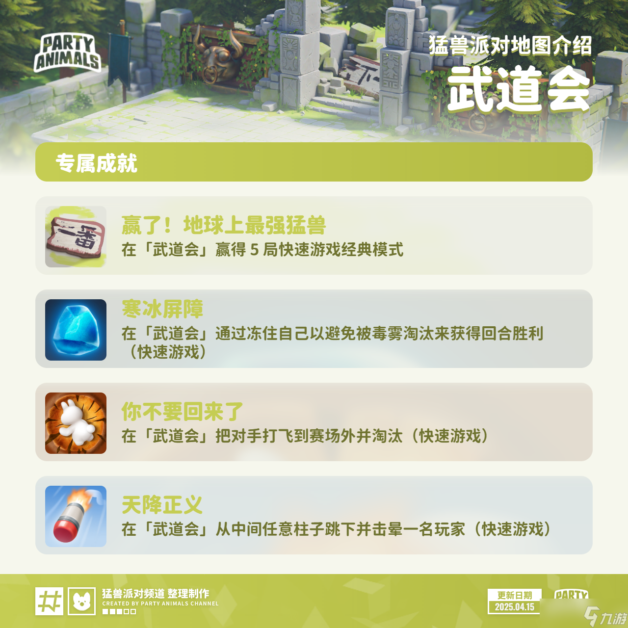 猛兽派对（动物派对）猛兽派对「武道会」地图介绍