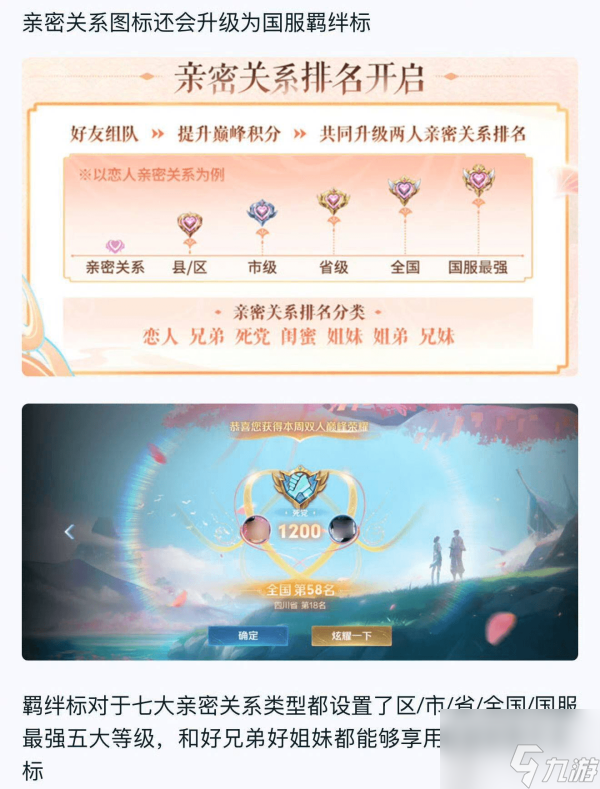 王者国服最强恋人标是什么 王者国服最强恋人标介绍