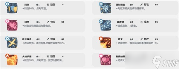 洛克王國世界治愈兔技能分析