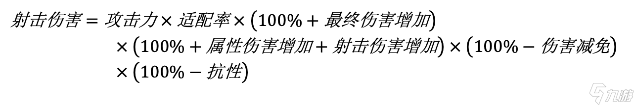 尘白禁区芙提雅-驰掣（烈兔）射击伤害浅析与后勤测评