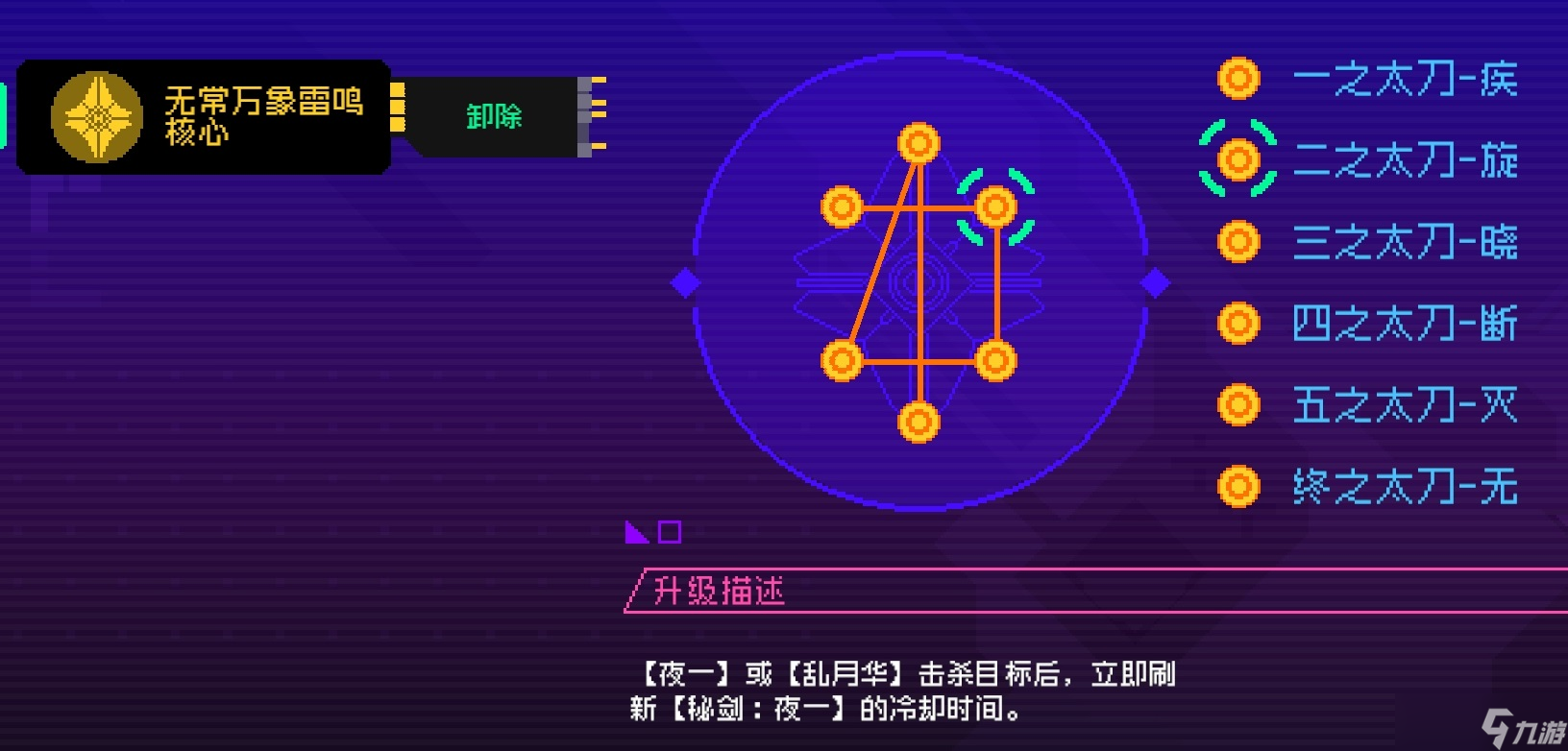霓虹深渊：无限【攻略】紫夜新模组测评