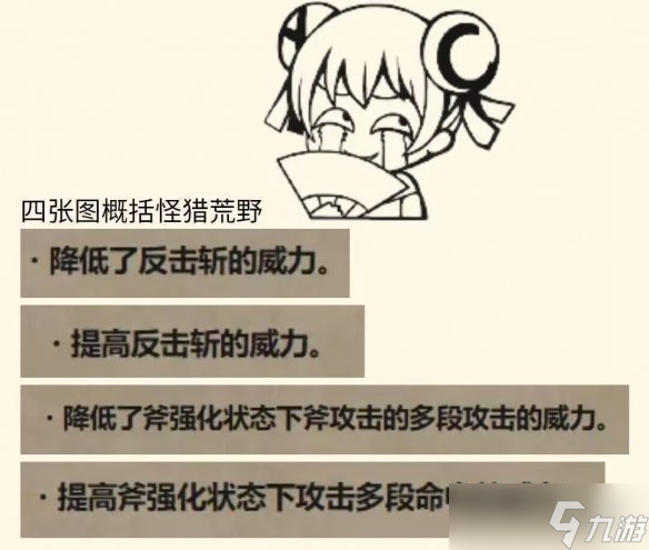 《怪物猎人 荒野》更新左右脑互搏 官方自我怀疑 